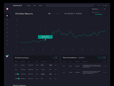 Finance Portfolio Dashboard WIP