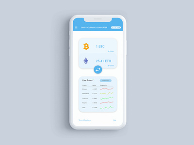 Cryptocurrency Calculator