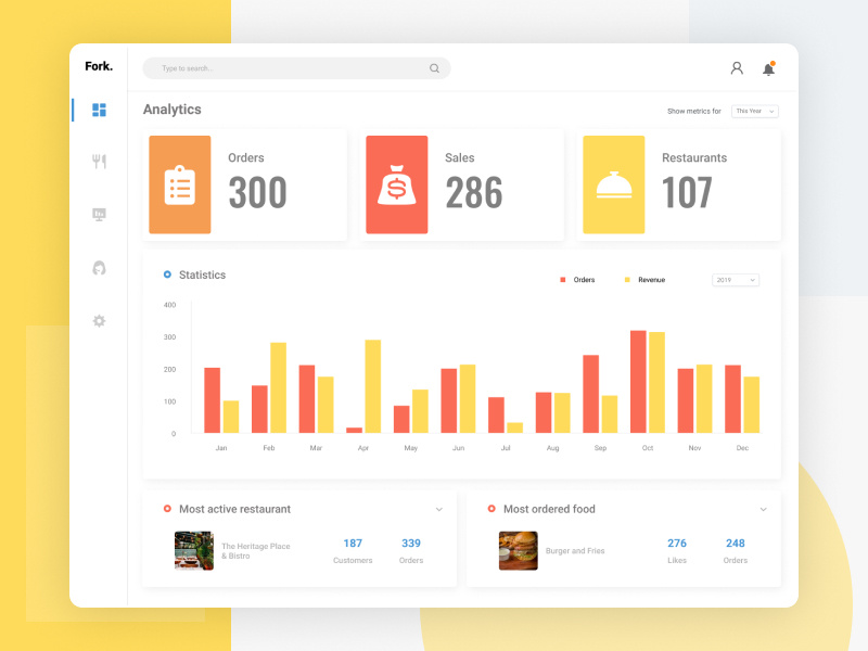 Food delivery dashboard by Damola Akinleye on Dribbble