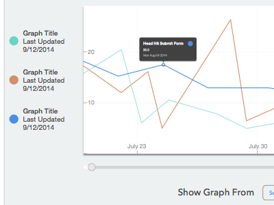 Sneak Peak at Graph Tool Design for Nightingale