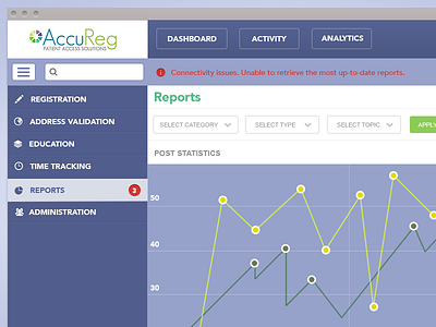 Accureg Dashboard