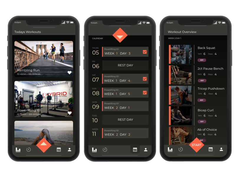 Michael Sarbello Dribbble