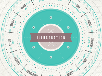 WashU Senior Seminar Design circle infographic type typography