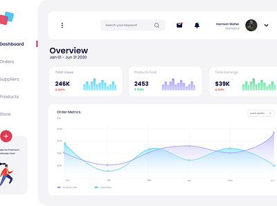 Overhaul - Ecommerce Dashboard app ui design ux