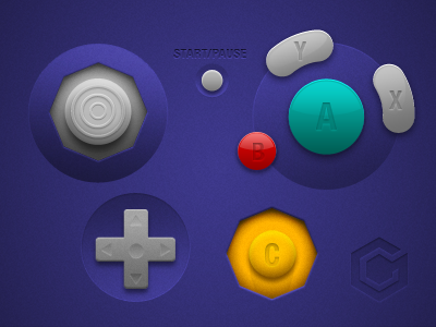 Nintendo's best UI button controller gamecube nintendo ui