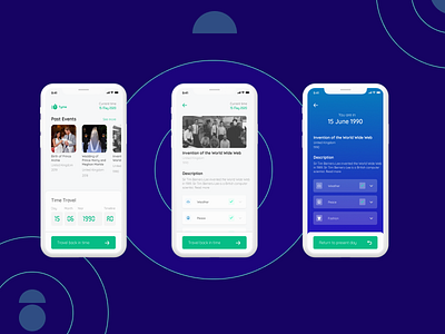 Time Travel Concept App