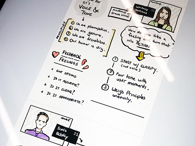 Awwwards Conference Visual Notes