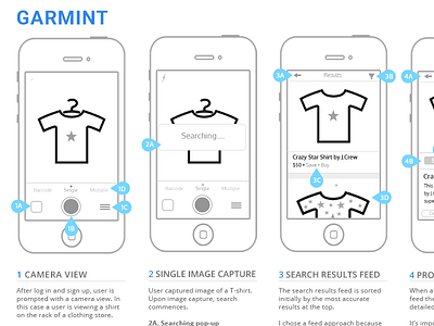 Garmint Wireframes app ios wireframes