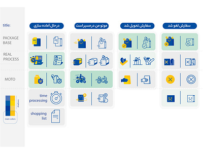 icon design art branding catalogue design graphic design icon illustration indesign logo ui vector