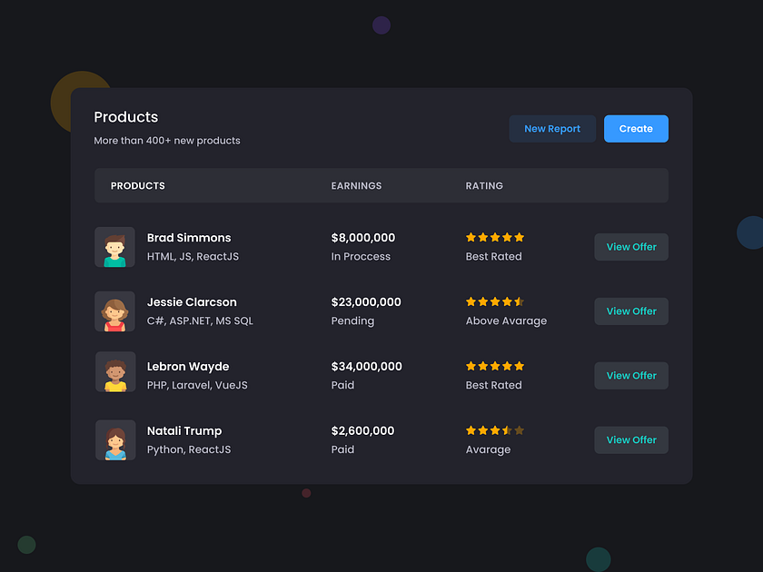 Table UI designs, themes, templates and downloadable graphic elements ...