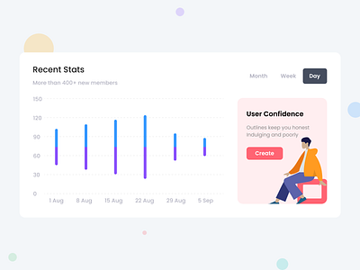 Recent Stats 🚀 cards view dashboard grid view landing page list view mobile ui ux recent stats table view ui design ui desing ui ux ux design web page web ui ux