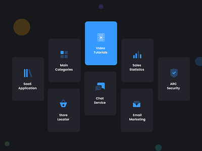 Dashboard Widgets 🔱🌀