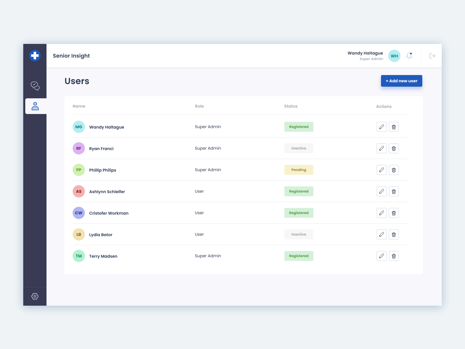 Message Dashboard by Kevin Lofthouse on Dribbble