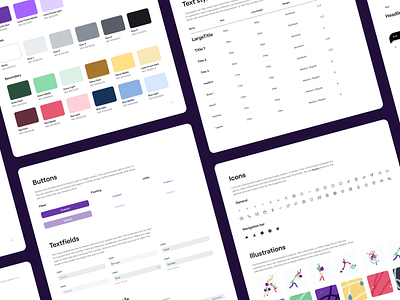 Lasso — Digital Product Design System bases buttons colors components components library design design system digital products figma foundations modules product design startup style guide tokens ui ui component ui kit z1