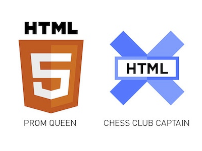 HTML5 Prom Queen, XHTML Chess Club Captain html html5 xhtml