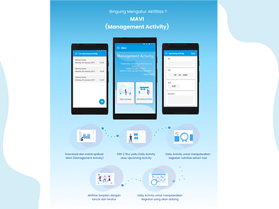 Poster Aplikasi Android android app illustration ui