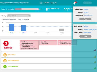 Nurse-to-Patient User Portal Redesign for Salesforce ui ux web