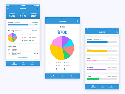 Personal Finance App adobexd android app clean design finance ios minimal mobile mobileapp simple ui ux xddailychallenge