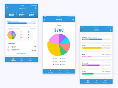 Personal Finance App