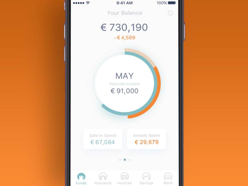 DNB Bank Norway App