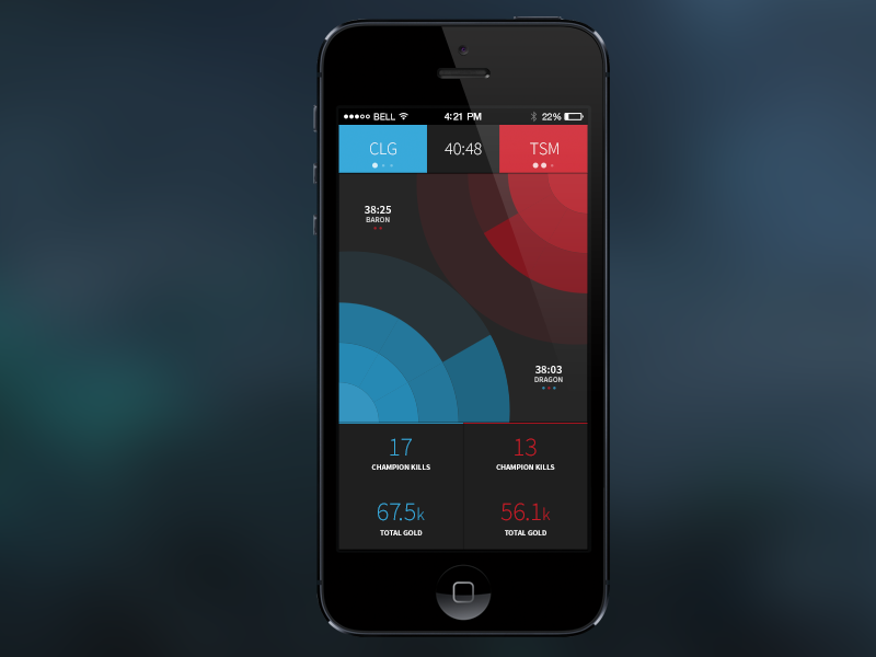 League Of Legends Lcs Ios App Wip By Jesse Brack On Dribbble