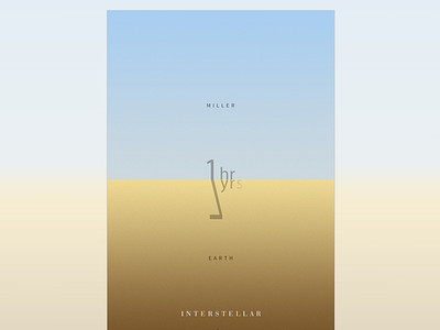 Minimalist poster for Interstellaer