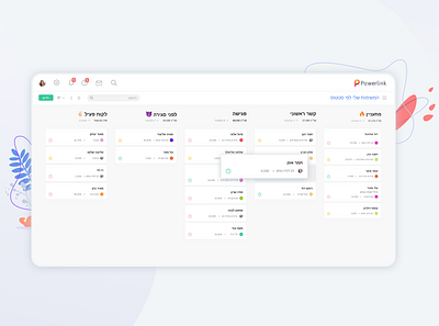 Pipeline Dashboard @Powerlink crm crm software dashboad dashboard app design project management ui uxui