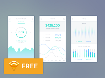 Free Hospital Dashboard UI Kit app clean dashboard design download free hospital minimal mobile sketch ui ux