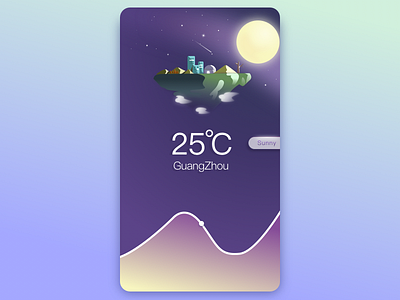 25℃ app temperature wheather