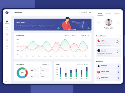 Dashboard branding dashboard dashboard app dashboard template dashboard ui design illustration productdesign ui uidesign uiux ux web design