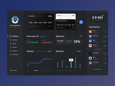 Online Banking Dashboard