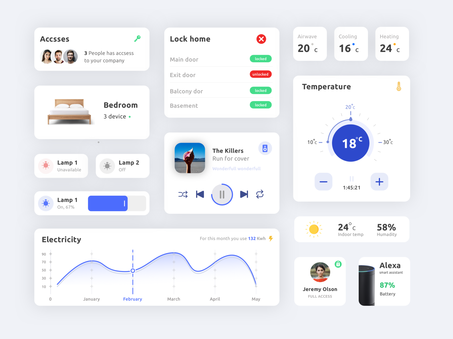 Ui components