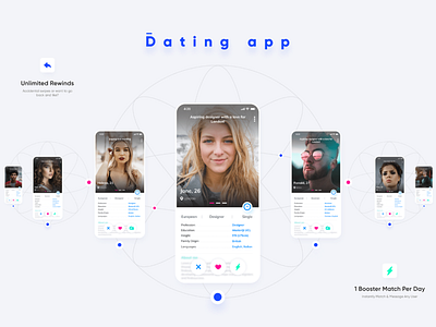 How can you make money on a dating app? android app app design apple application application ui design development ui ux