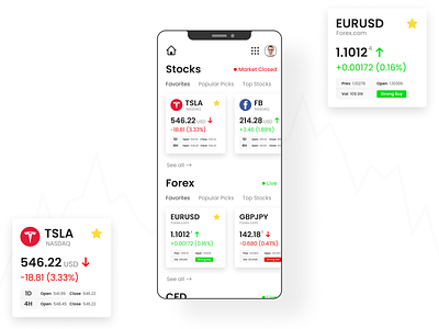 Market Watch Application Design app design app design icon ui web ios guide application design figma forex stock trading ui ux