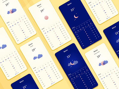 Daily UI - #037. Weather app design ui ux