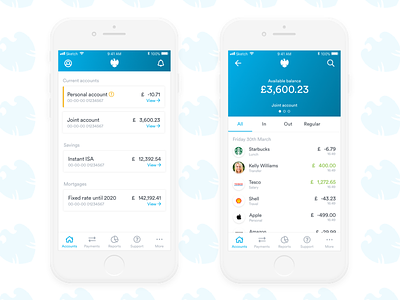 Barclay's app concept account app bank barclays design iphone layout minimal redesign ui ux