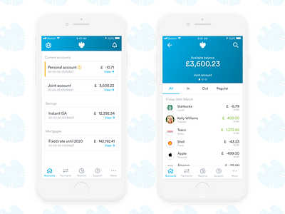 Barclay's app concept