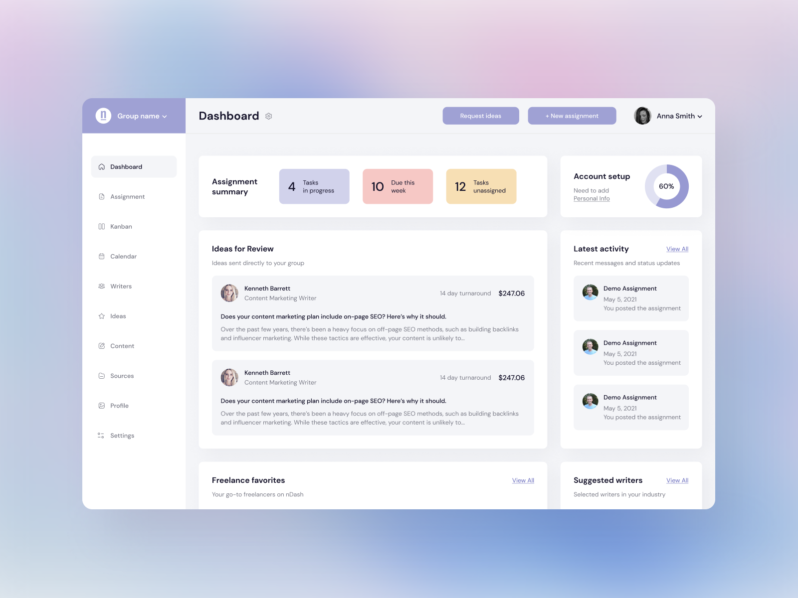 Dashboard design by Anastasiia Bobrova on Dribbble