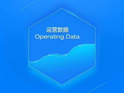 Operating Data data operating