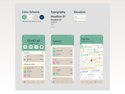 Mobile Banking App UI Design adobe photoshop adobe xd app app design branding design graphic design graphicdesign icon prototype sketch sketchapp typography ui ui design ui ux uidesign uiux ux