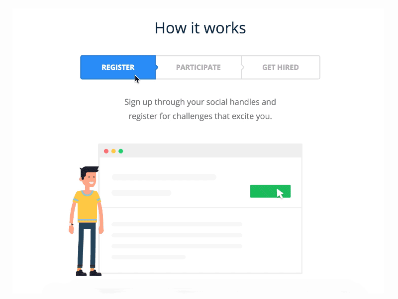 How it works! animation flat how it works illustration steps