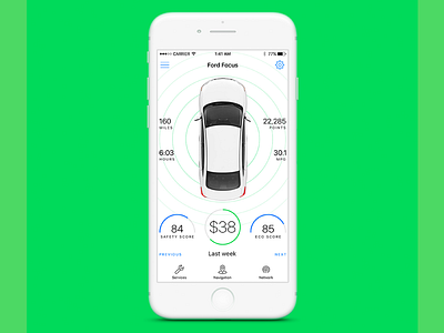 Car Control App