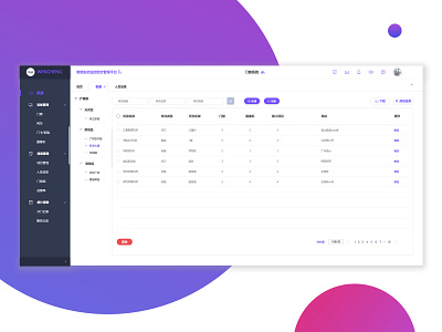 Access control system ui