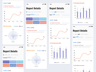 Grade data design ui