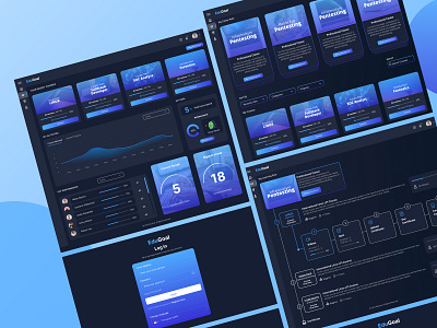 Learning Platform UI Design