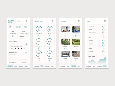 Daily UI 021 — Home Monitoring daily ui daily ui 021 daily ui challenge dashboad dashboard ui design home monitoring home monitoring dashboard ui