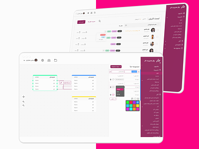 Dashboard chart company dashboard database design flow pannel ui ux web