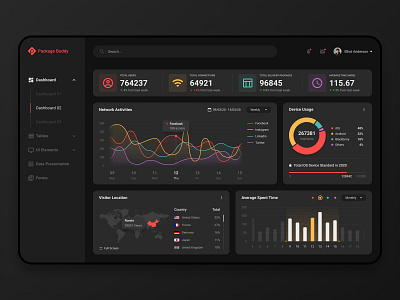 Dashboard UI