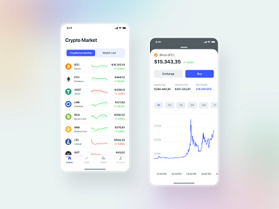 Crypto Market app design crypto crypto currency finance app money app ui design