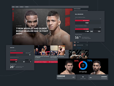 UFC betting design desktop fighting interface ufc